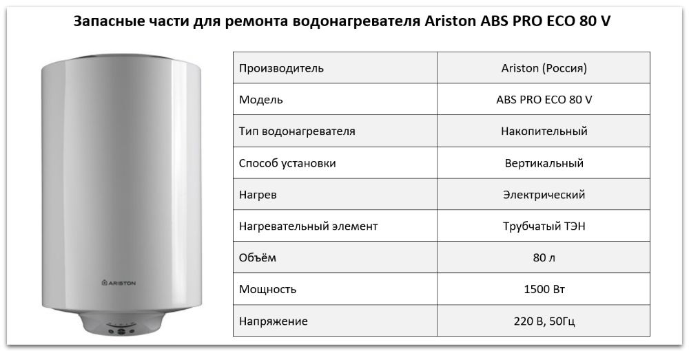 Купить запчасти Ariston ABS PRO ECO 80 V в Сургуте