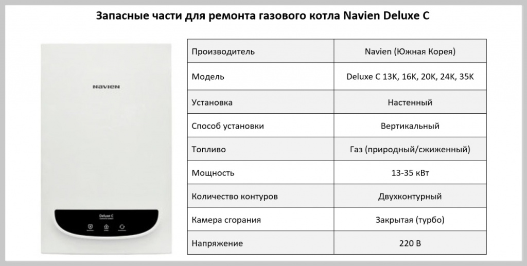 купить запчасти котла Navien Deluxe C в Сургуте