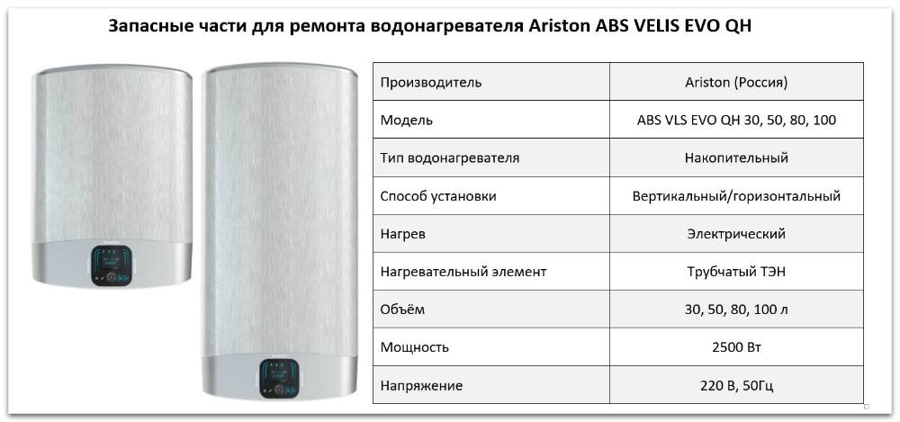 Купить запчасти Ariston ABS VELIS EVO QH в Сургуте